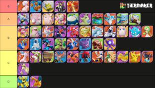 pokemon unite tier list, header